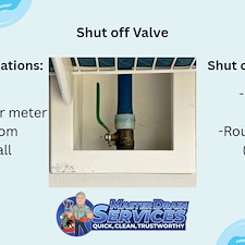 Does-your-home-have-a-main-shut-off-valve 0